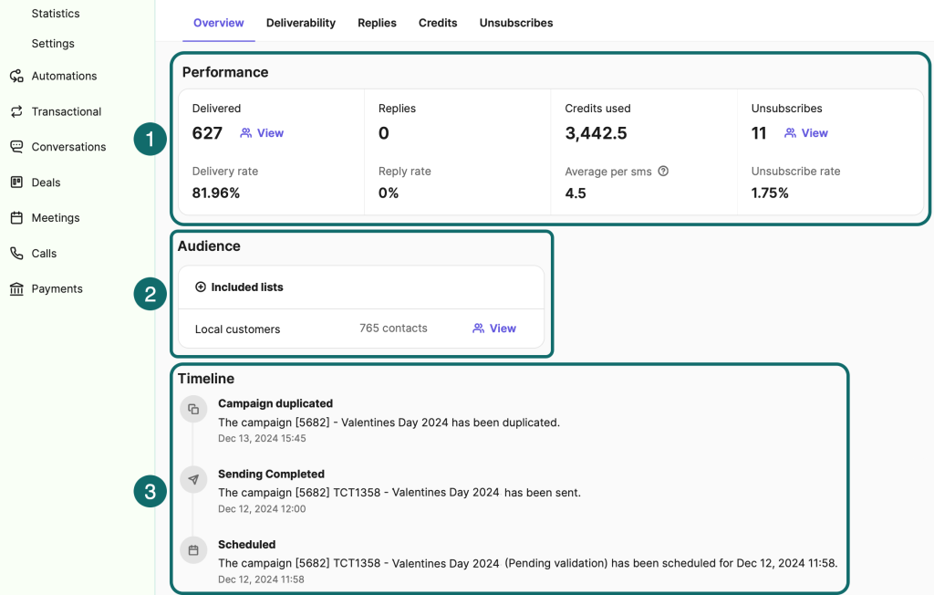 panoramica sms report