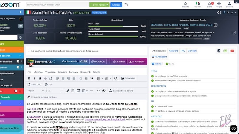assistente editoriale seozoom assistente editoriale seozoom