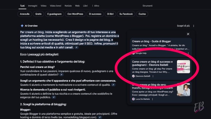 Fonte Google AI Overview Fonti Google AI Overview